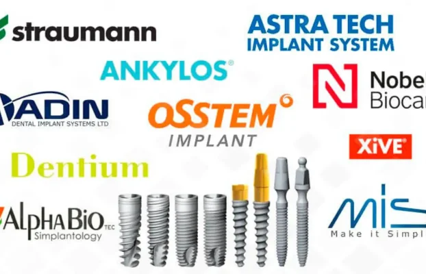 Best Dental Implant Brands in Turkey: Straumann, Nobel Biocare, Osstem & MegaGen Compared